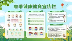 健康教育宣传栏