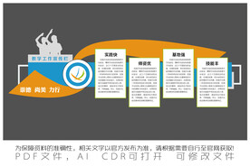 教学工作宣传栏