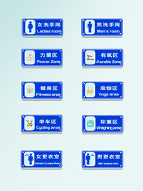 健身房健身标识牌