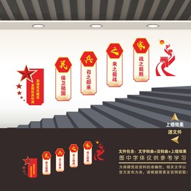 民兵楼梯文化墙