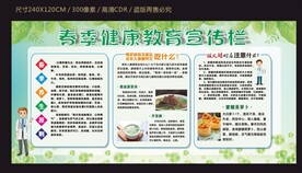 春季健康教育宣传栏