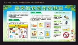 春季健康宣传栏
