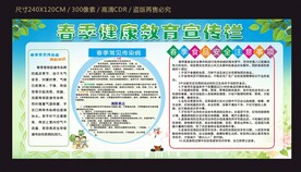 春季健康宣传栏