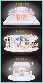 儿童生日派对