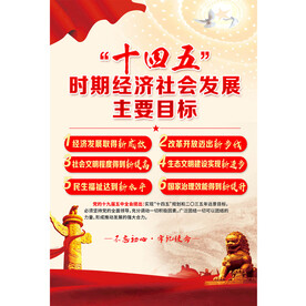 十四五规划