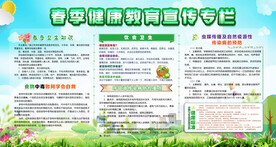 健康教育宣传栏