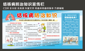 结核病防治知识宣传栏