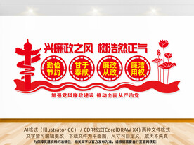 廉政文化墙展板