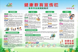 春季常见传染病宣传栏