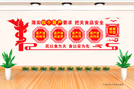 食品安全四个最严