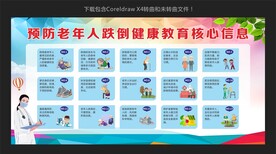 预防老年人跌倒健康教育核心信息