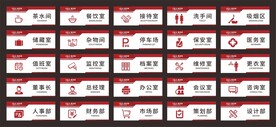 门牌