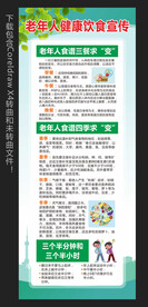 老年人健康饮食宣传展架