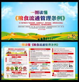 粮食流通管理条例