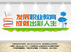 职业教育文化墙