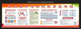 高血压防治知识教育宣传栏
