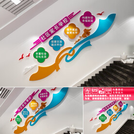 社区家长学校楼道文化墙