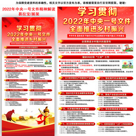 2022年中央一号文件易拉宝