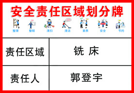 安全责任区域划分牌
