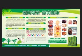 禁烟宣传