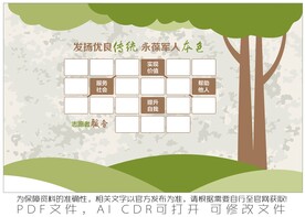 发扬优良传统 永葆军人本色