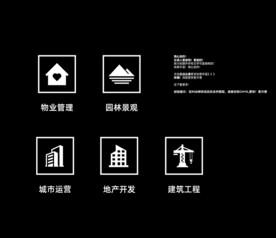 地产海报