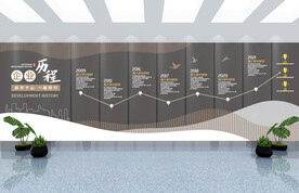 大气立体流线企业发展文化墙