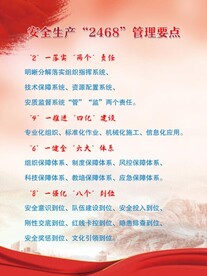 2468管理要点