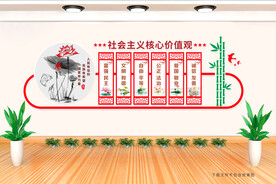 核心价值观文化墙