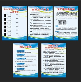 农业生产公司制度牌