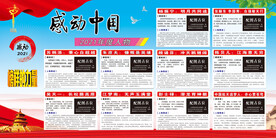 感动中国2021年度人物