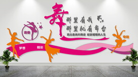 校园舞蹈文化墙