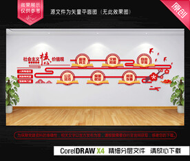 社会主义核心价值观