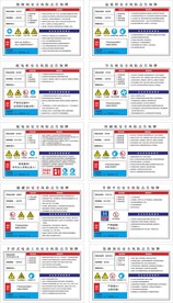 机修间氩弧焊配电箱风险告知牌