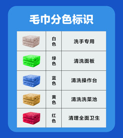 毛巾抹布分类