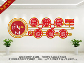 社会主义核心价值观