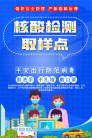 核酸检测指示海报