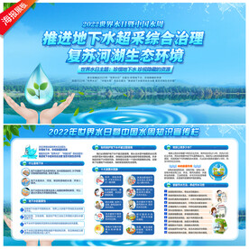 中国水周展板