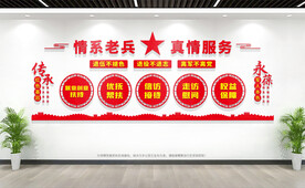 退役军人服务站文化墙