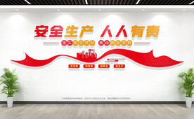 安全生产文化墙