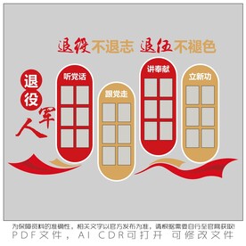 退役工作人员公示牌