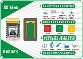 智能洗车流程图