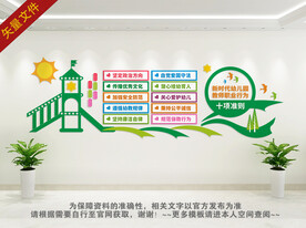 新时代幼儿园文化墙