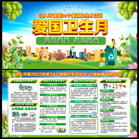 2022年爱国卫生月宣传展板