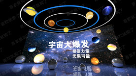 星球合影墙设计