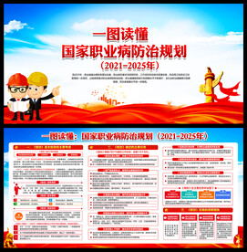 国家职业病防治规划