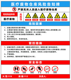 医疗废物风险告知