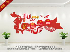 社会主义核心价值观背景墙