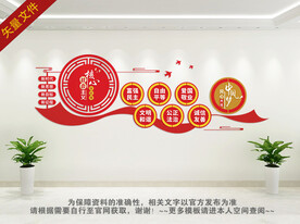 社会主义核心观