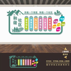 社区展板